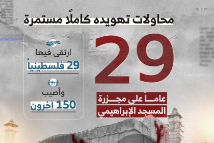 29 عاماً على مجزرة المسجد الإبراهيمي